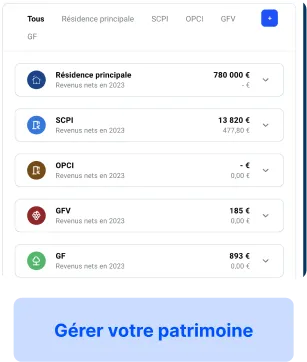 Gestion des SCPI
