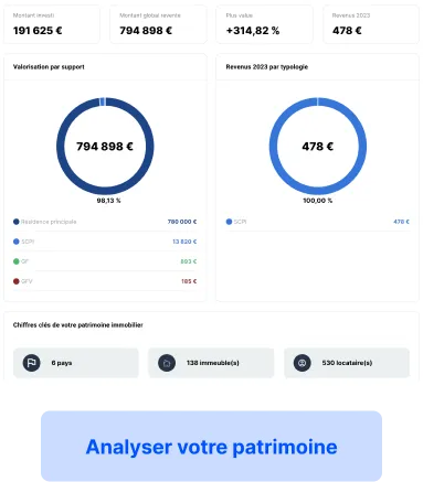Suivi de l'immobilier direct